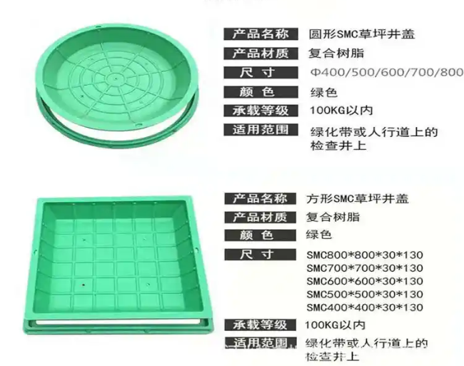永仁树脂复合种植井盖展示